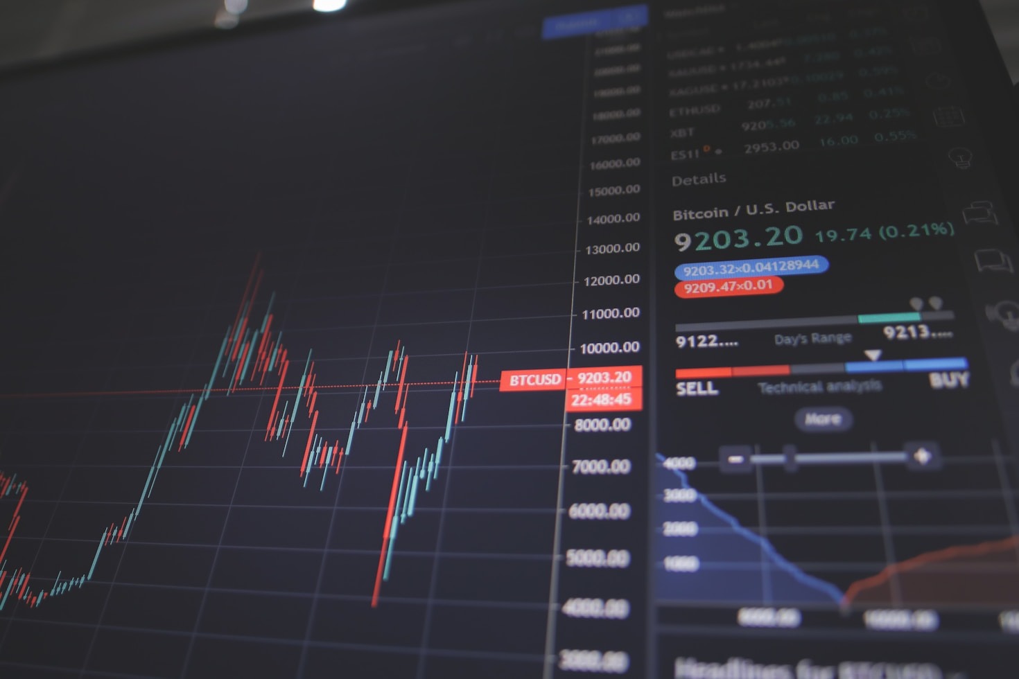 Come il finanziamento locale modella la società
