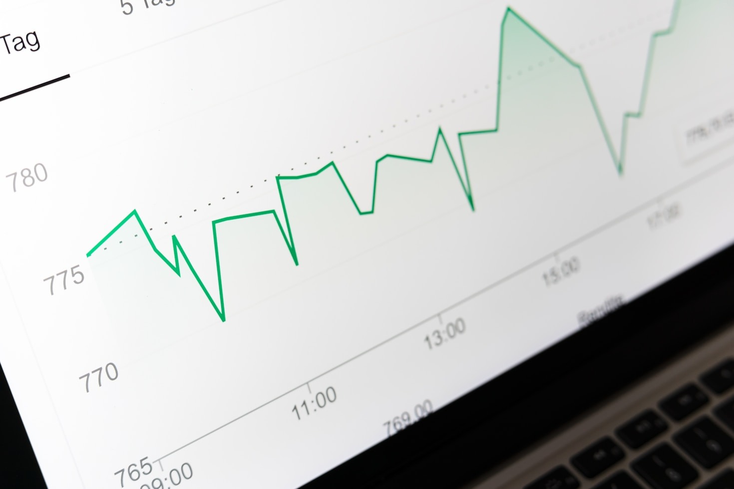 Indicatori economici per lo studio del territorio
